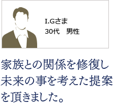 家族との関係を修復し 未来の事を考えた提案 を頂きました。