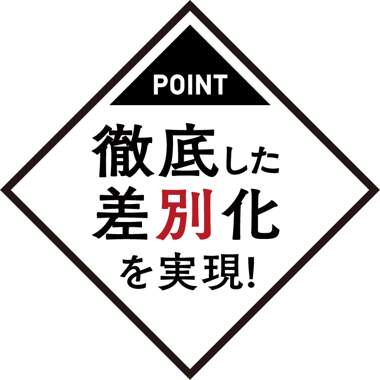 日本探偵社名古屋本部のNo:4
