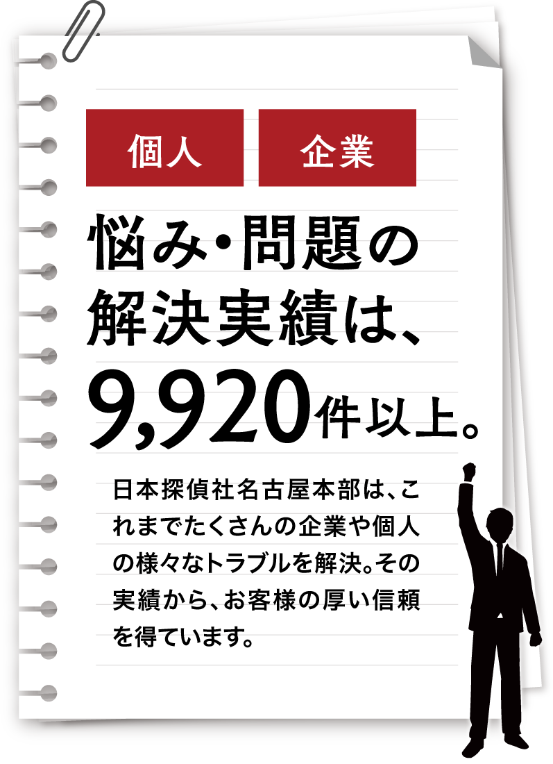 問題の解決実績は9920件以上。