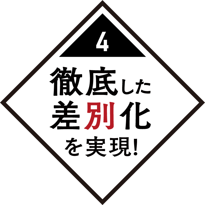 日本探偵社名古屋本部のNo:4