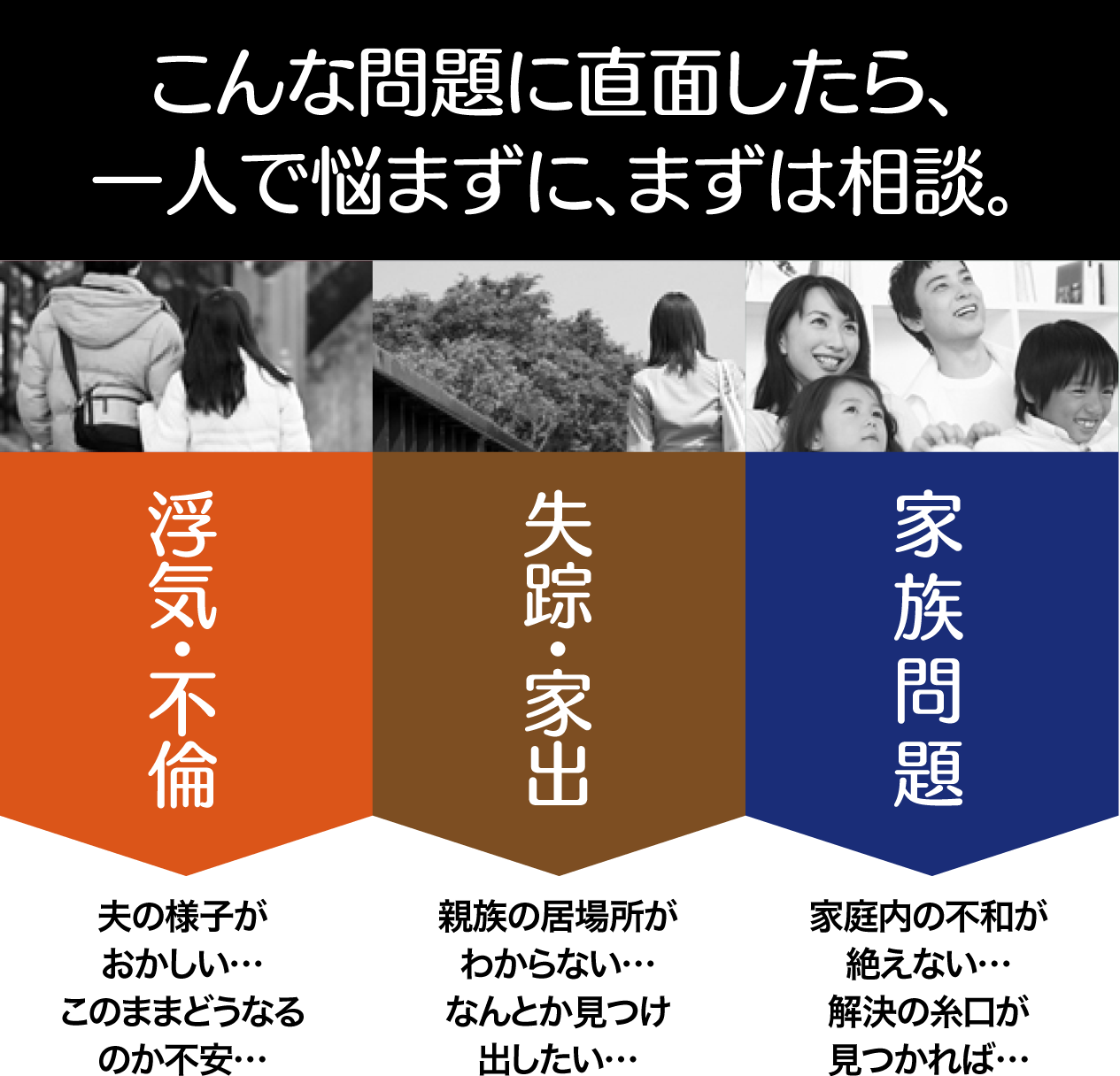 探偵社へ相談